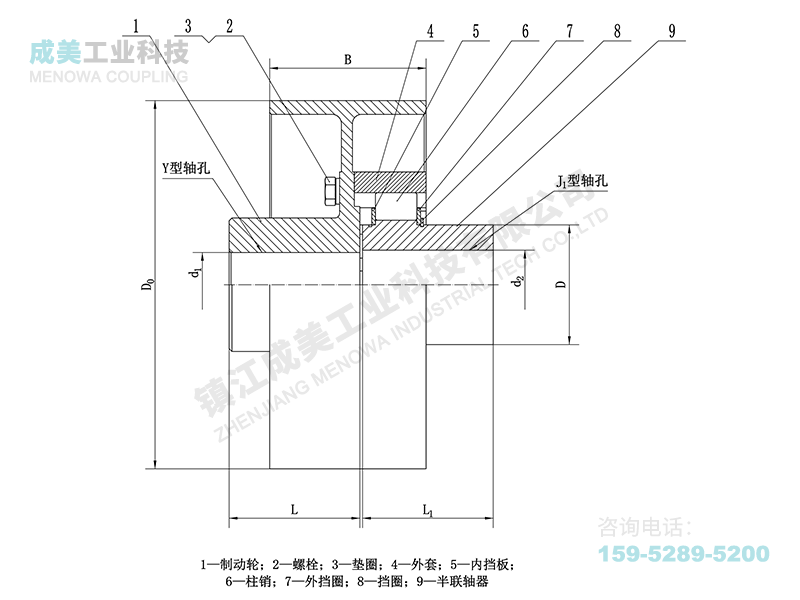 LZZ彈性柱銷齒式聯(lián)軸器