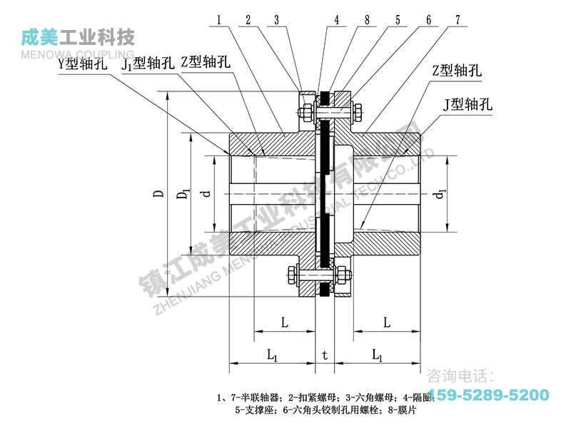 JMI型(帶沉孔基本型)單膜片聯(lián)軸器